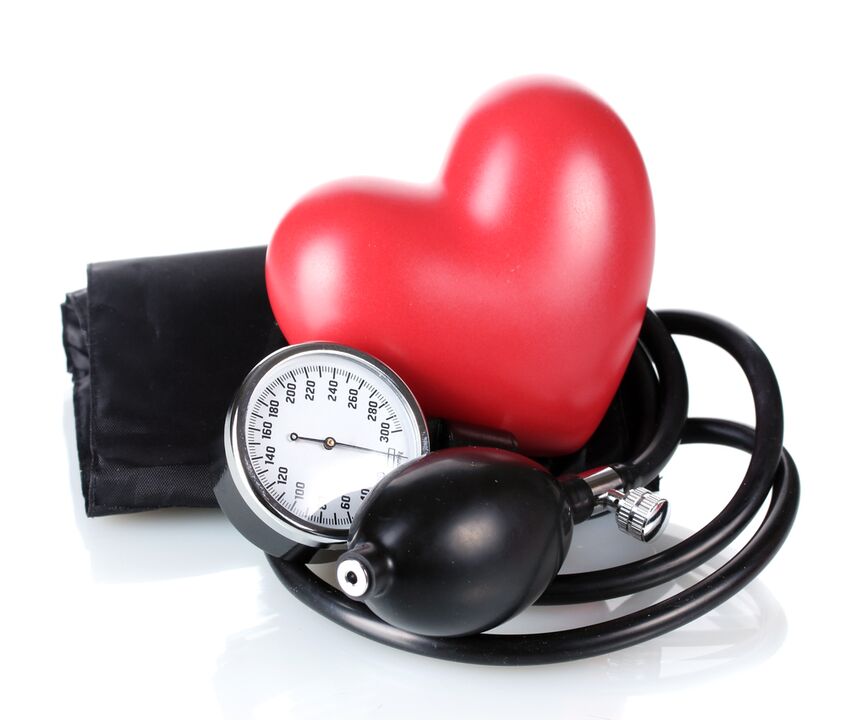 What is high blood pressure